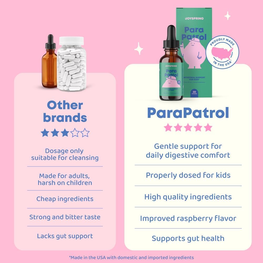 ParaPatrol Kids’ Digestive Support™